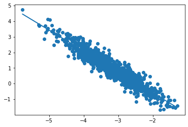 ../_images/nblinks_nn_learning_3_1.png